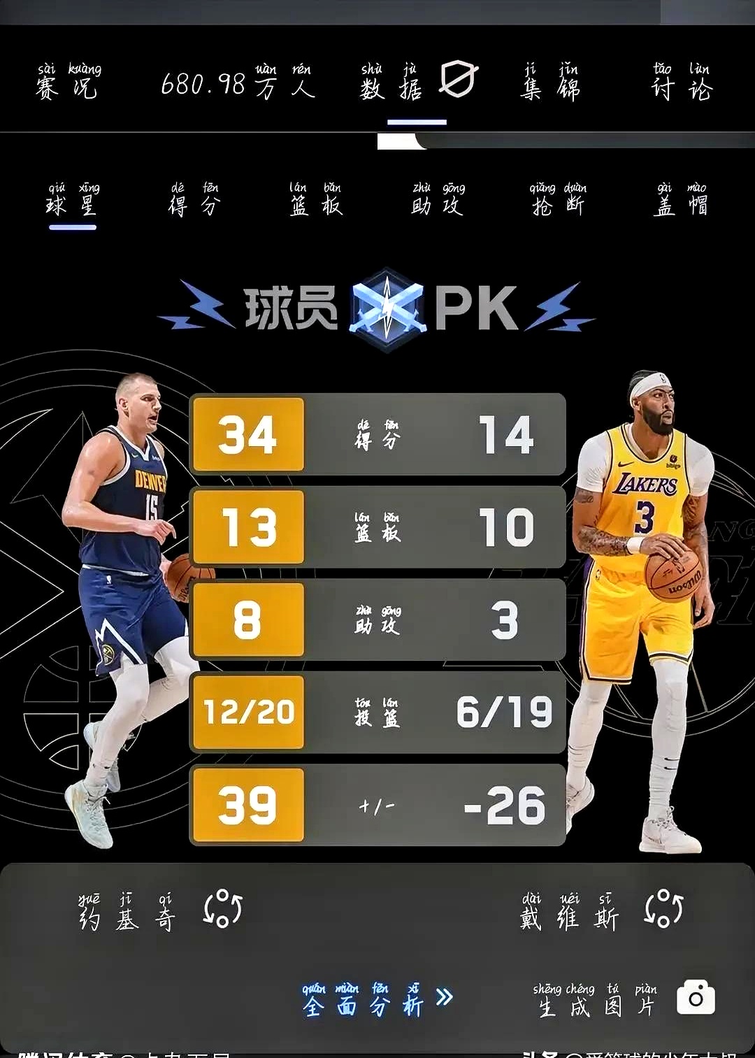 爱游戏全站-浓眉哥赛事官方发布战术调整新规，勇士争议不断！